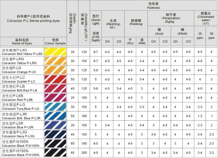 點擊查看原圖