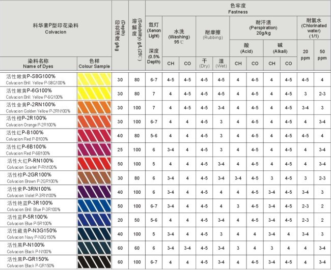 點擊查看原圖