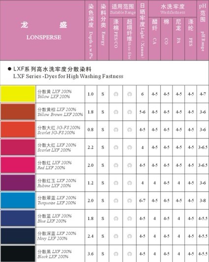 點擊查看原圖