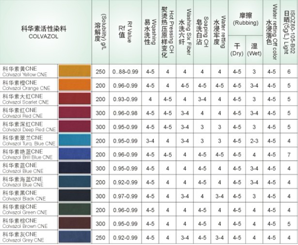 點擊查看原圖