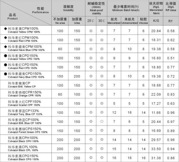 點擊查看原圖