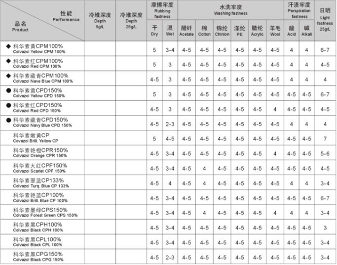 點擊查看原圖