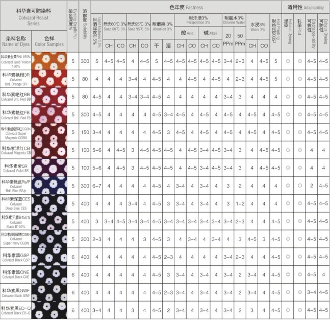 點擊查看原圖