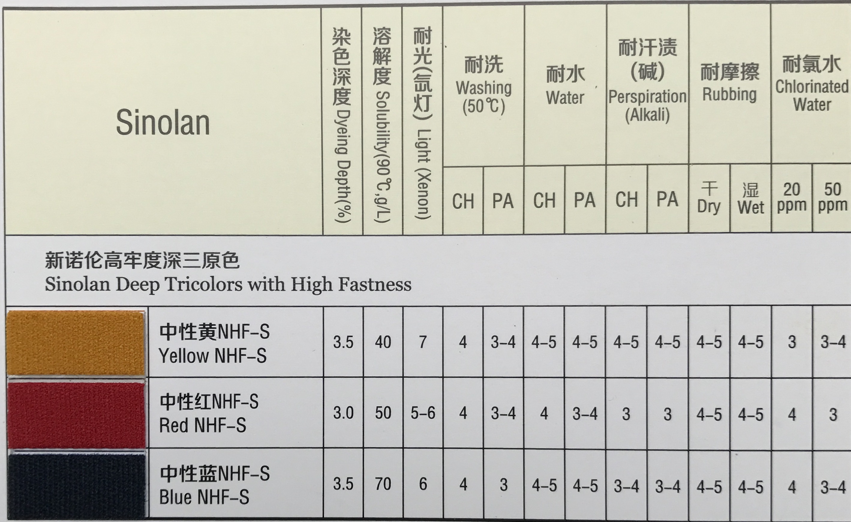 點擊查看原圖