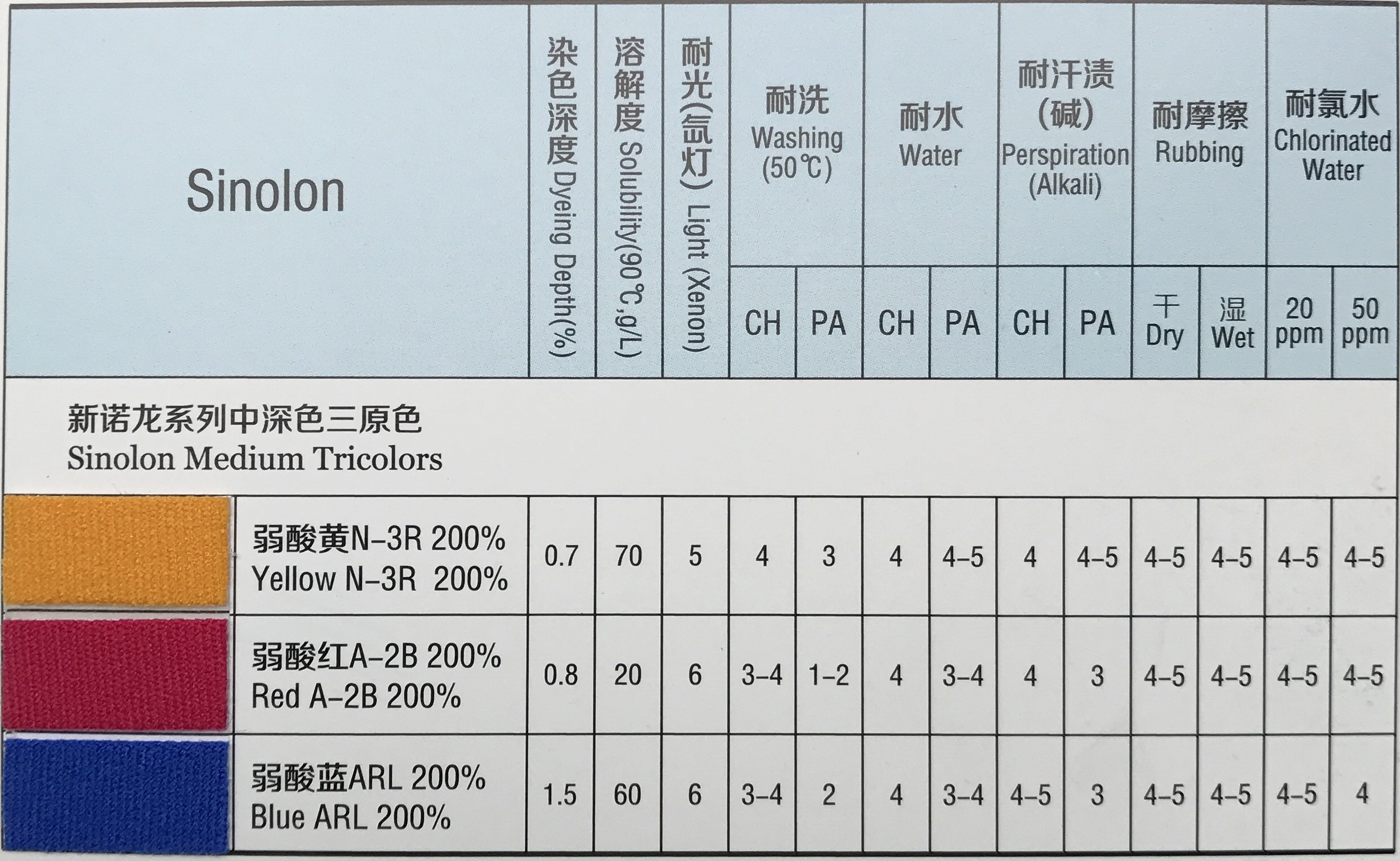 點擊查看原圖